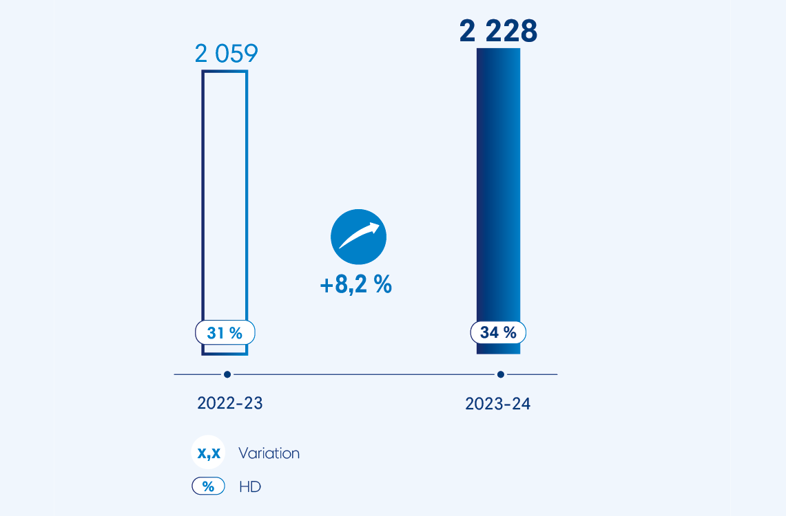 news-eutelsat---internet-5