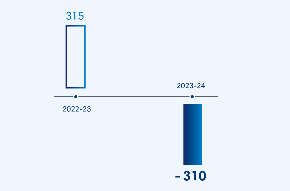 news-eutelsat---internet-8