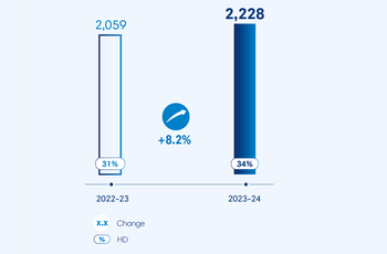 news-eutelsat---internet-5